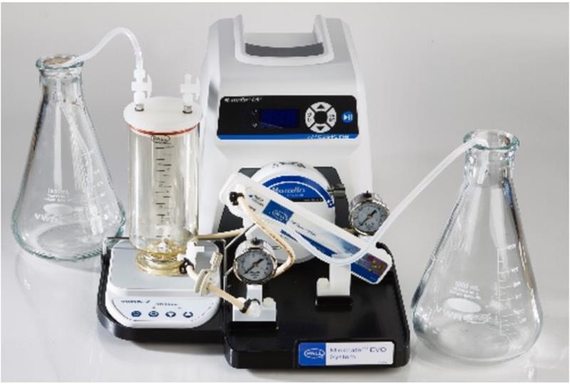 ÄKTA flux S   手動 切向流過濾濃縮系統 