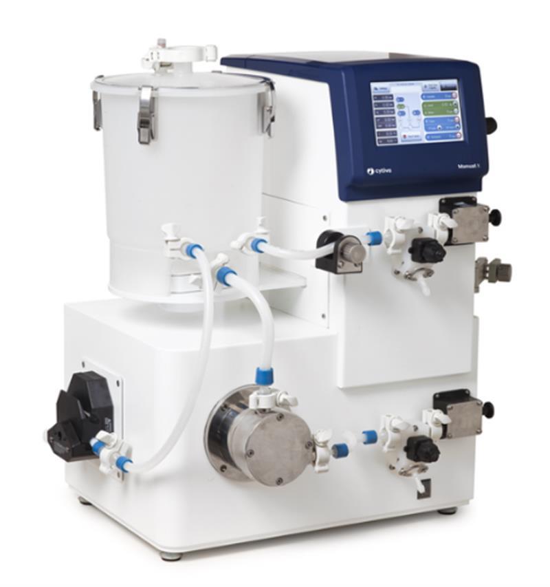 E3 ÄKTA flux 6  半自動 切向流過濾濃縮系統 